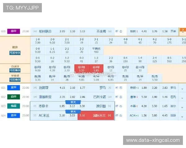 英超西甲德甲最新赛程全面分析与精准比赛预测指南